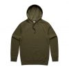 5101 supply hood army