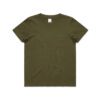 ASColour Kids Staple Tee army scaled ASColour Kids Staple Tee army scaled
