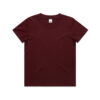 ASColour Kids Staple Tee burgundy scaled ASColour Kids Staple Tee burgundy scaled