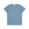 ASColour Kids Staple Tee carolina blue scaled ASColour Kids Staple Tee carolina blue scaled