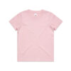 ASColour Kids Staple Tee pink scaled ASColour Kids Staple Tee pink scaled