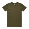 ASColour Mens Basic Tee army scaled ASColour Mens Basic Tee army scaled
