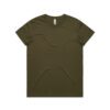 ASColour Womens Basic Tee army scaled ASColour Womens Basic Tee army scaled