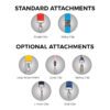 Penwortham Lanyard attachments